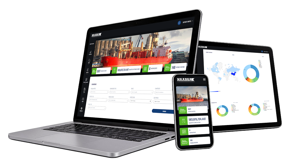 Naabsa platform displayed on a laptop, tablet and smartphone